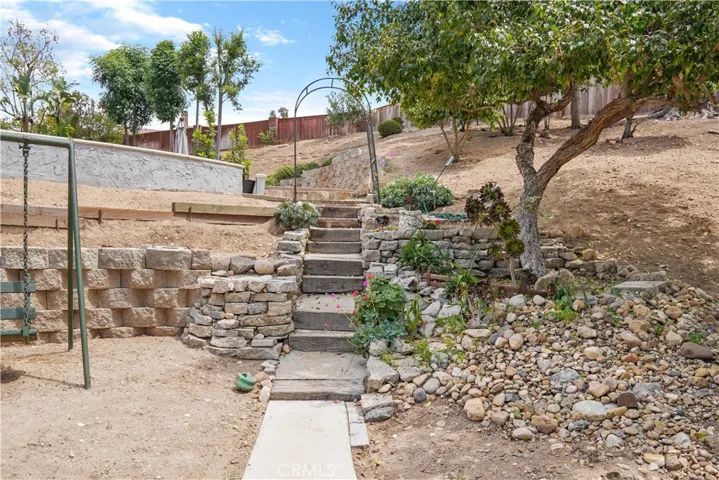 5071 Summit, Yorba Linda, California 92886
