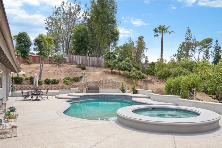 5071 Summit, Yorba Linda, California 92886