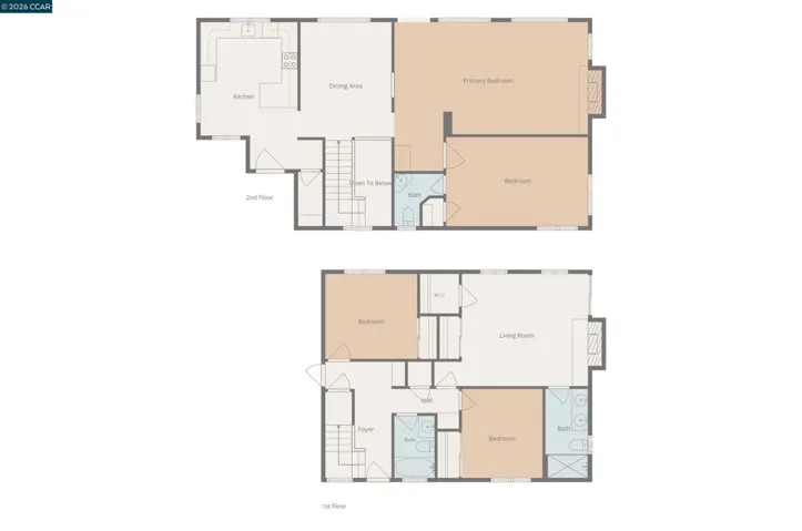 2542 Mockingbird Hill Rd, Walnut Creek, California 94597