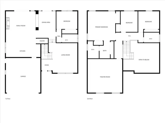 25111 Shaver Lake Circle, Lake Forest, California 92630