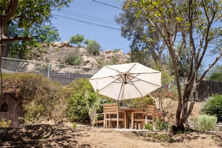 3811 Mount Rubidoux, Riverside, California 92501