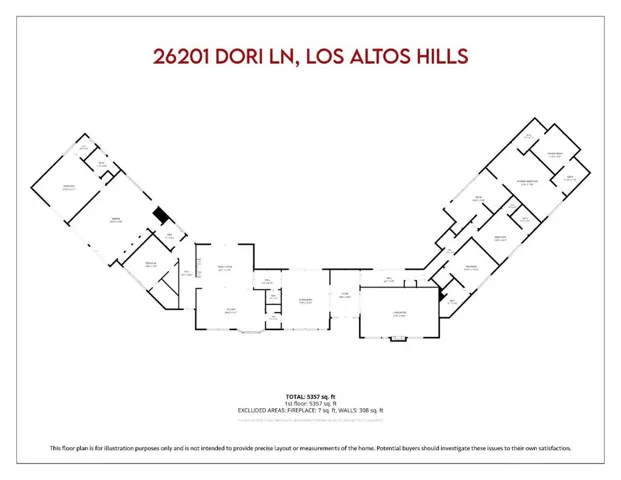 26201 Dori Lane, Los Altos Hills, California 94022