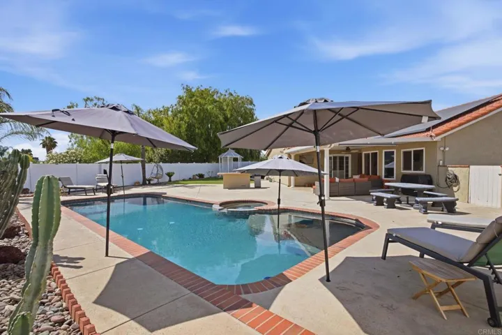 35369 Chiwi Circle, Wildomar, California 92595