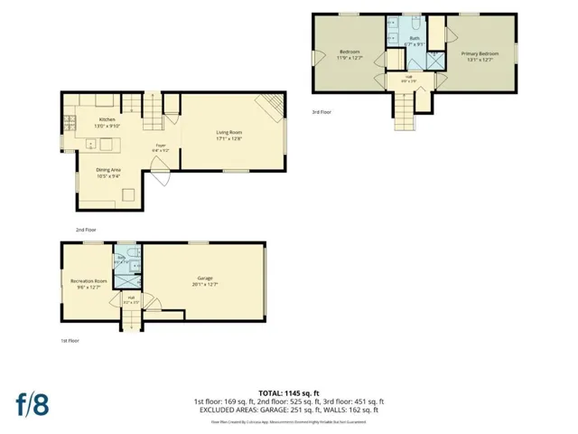 2570 61st Avenue, Oakland, California 94605