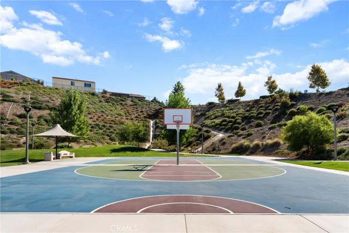 1882 Pele Way, Corona, California 92882