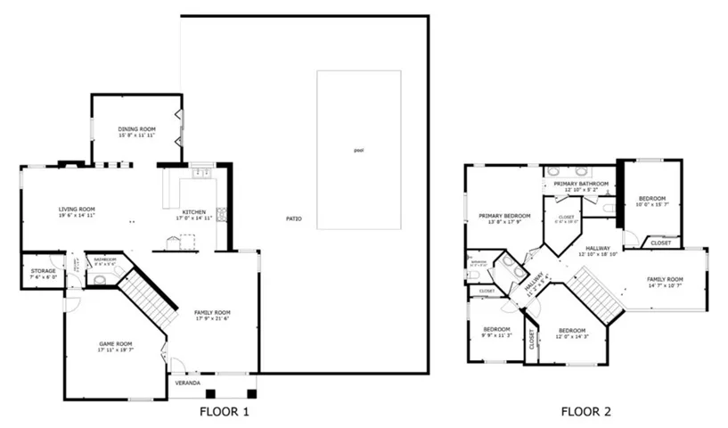 2740 Rockwood Drive, Riverside, California 92503