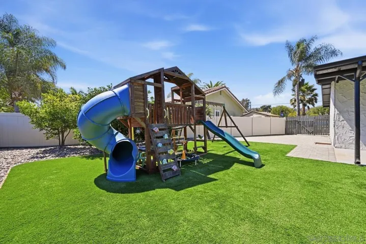 1223 Rock Springs Rd., San Marcos, California 92069