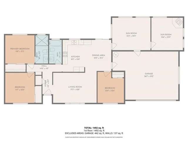 9960 Cottonwood Avenue, Hesperia, California 92345