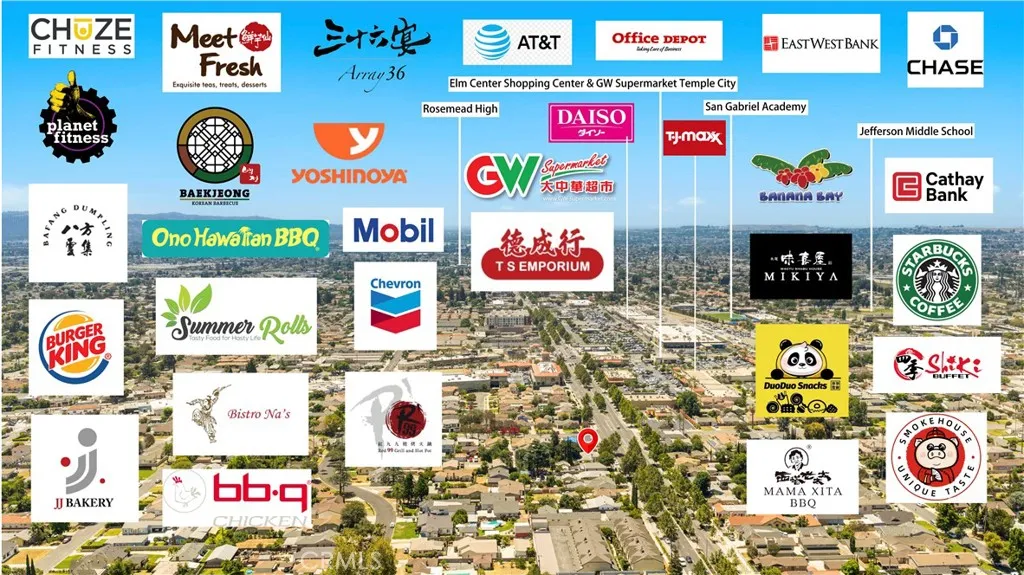 Walking Distance to GW Supermarket & Temple City Plaza