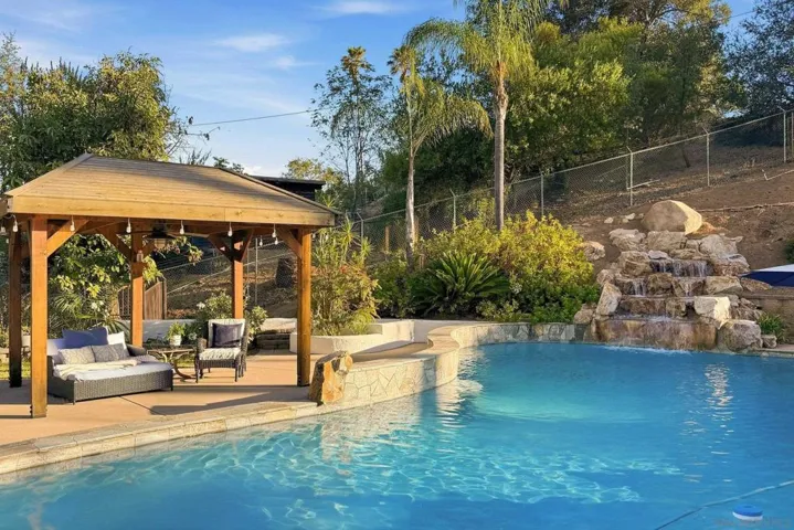 2110 Campo Place, Escondido, California 92027