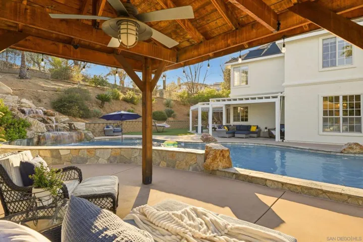 2110 Campo Place, Escondido, California 92027