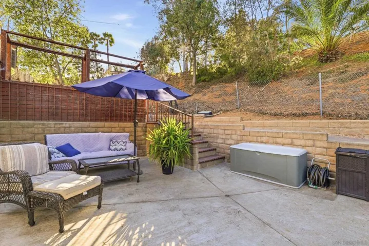 2110 Campo Place, Escondido, California 92027