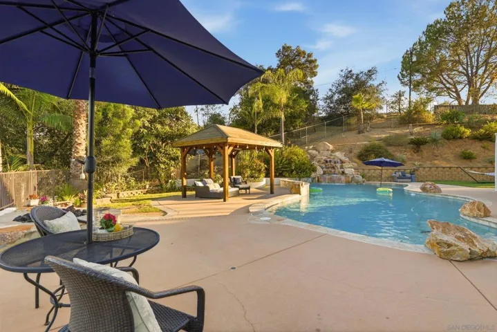 2110 Campo Place, Escondido, California 92027