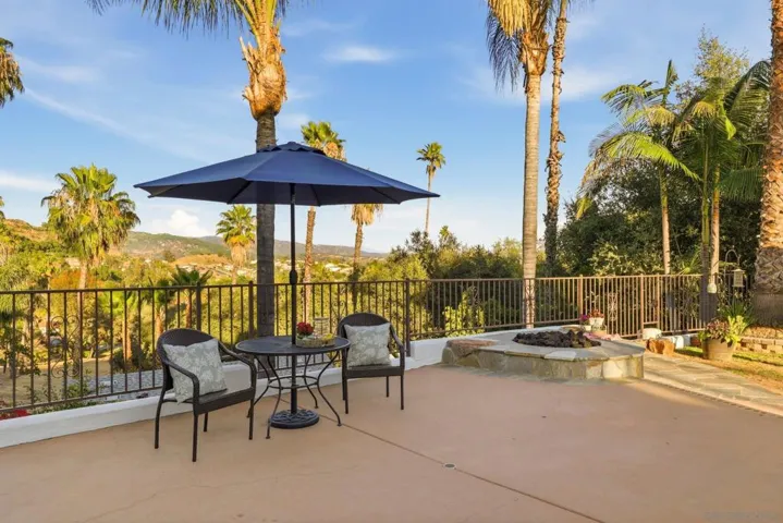 2110 Campo Place, Escondido, California 92027