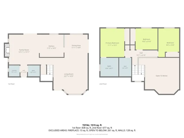 1568 Teton St., San Bernardino, California 92407
