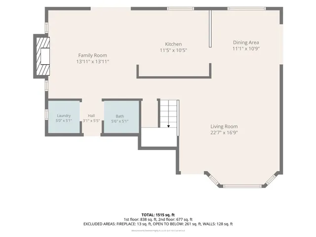 1568 Teton St., San Bernardino, California 92407