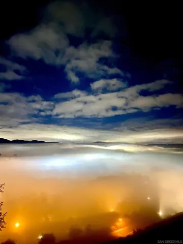 Above the Clouds