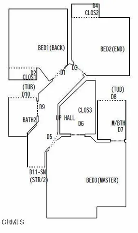 3rd floor