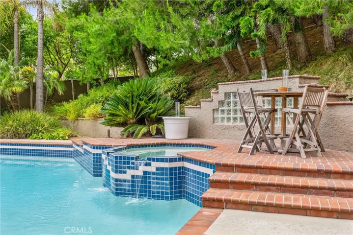 5065 Aviemore, Yorba Linda, California 92887