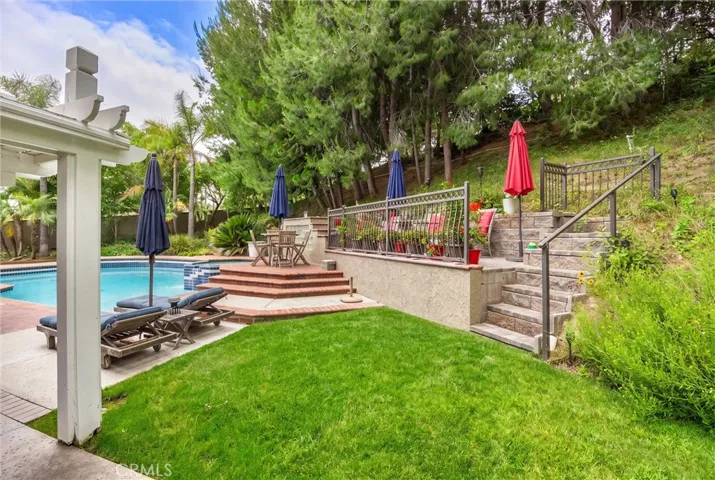 5065 Aviemore, Yorba Linda, California 92887