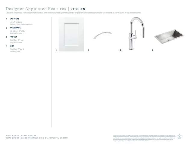 Designer Appointed Features - Kitchen - Beryl Modern - Homesite 25 - Hidden Oaks