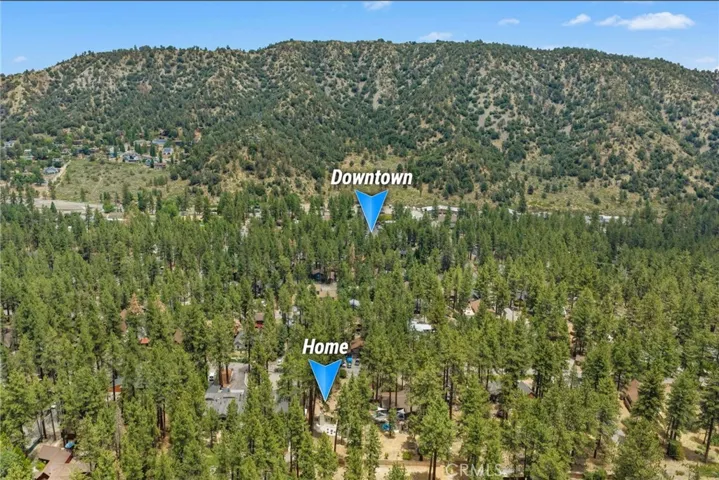 1197 Oriole, Wrightwood, California 92397