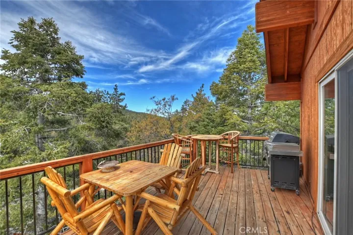 4335 Sand Canyon Road, Big Bear Lake, California 92315