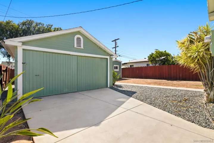 426 E Ave, National City, California 91950