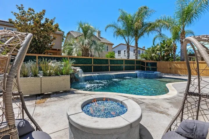 3669 Lake Park Road, Fallbrook, California 92028