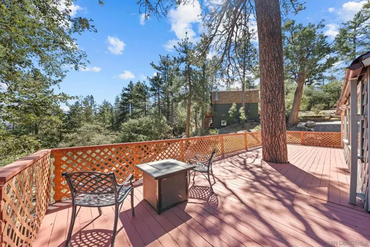 52910 Cedar Dr, Idyllwild, California 92549