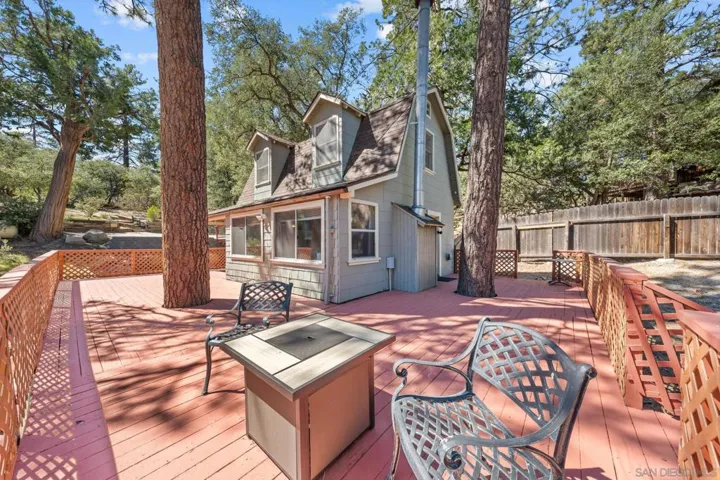 52910 Cedar Dr, Idyllwild, California 92549
