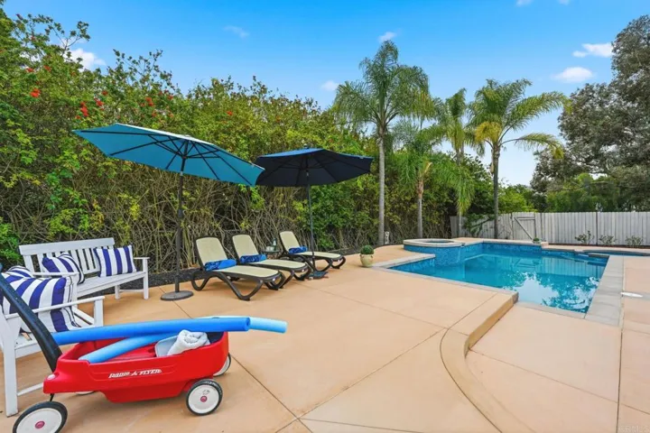 745 Black Hawk Circle, Vista, California 92081