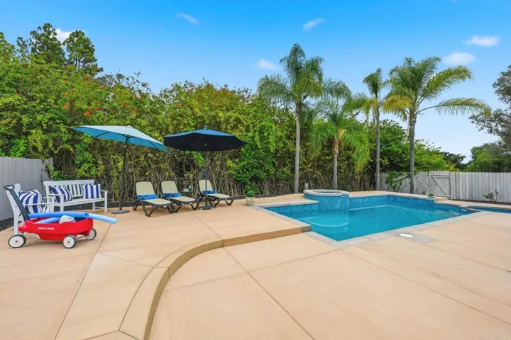 745 Black Hawk Circle, Vista, California 92081