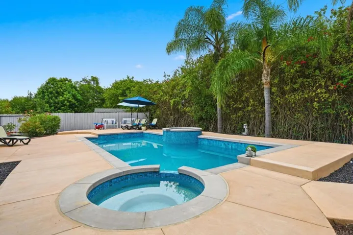 745 Black Hawk Circle, Vista, California 92081