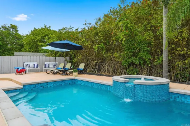 745 Black Hawk Circle, Vista, California 92081