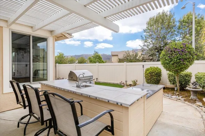 1726 Medinah Road, San Marcos, California 92069
