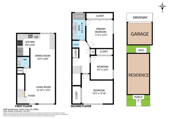 4588 Jamestown, Yorba Linda, California 92886