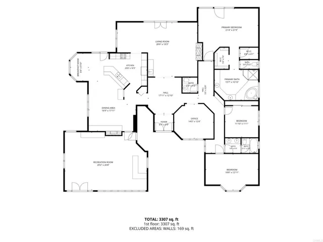 10190 Rayford Drive, Escondido, California 92026