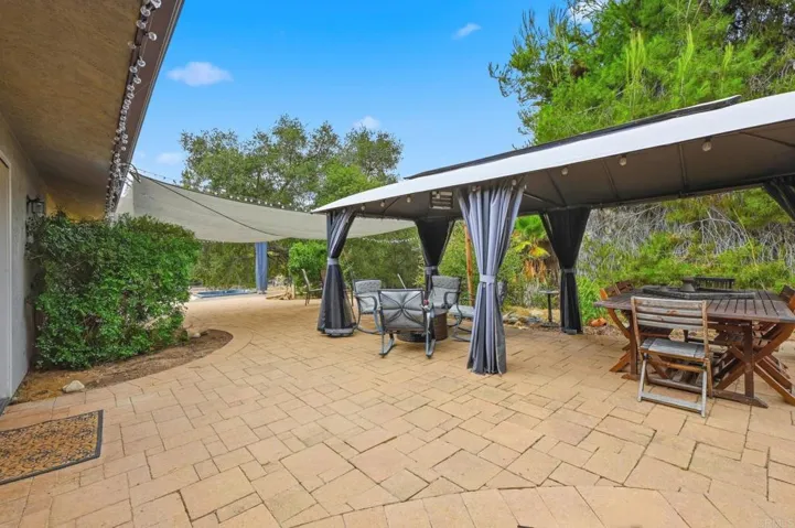 10190 Rayford Drive, Escondido, California 92026