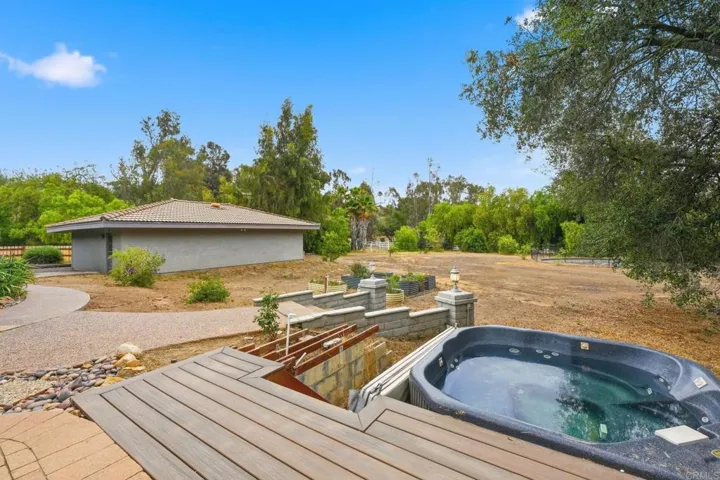 10190 Rayford Drive, Escondido, California 92026