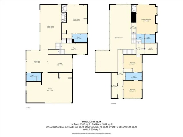 8501 Bella Vista, Rancho Cucamonga, California 91701
