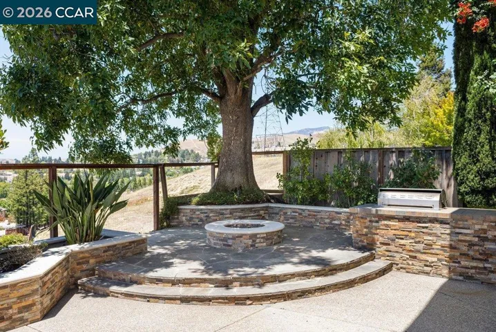 318 Sunset Dr, Danville, California 94506