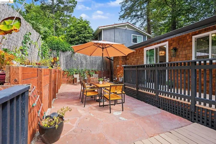 2185 Trafalgar Pl, Oakland, California 94611-3245