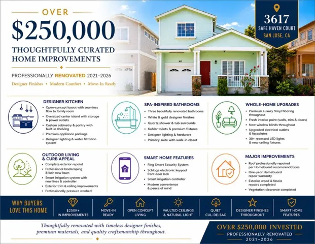 3617 Safe Haven Court, San Jose, California 95111