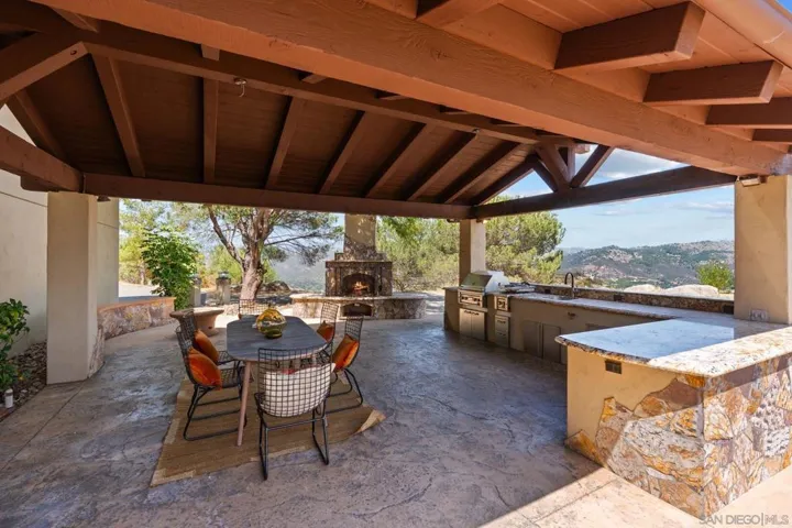 2297 Sunshine Mountain Rd, San Marcos, California 92069