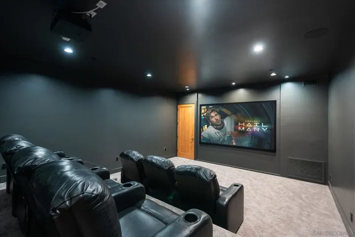 2297 Sunshine Mountain Rd, San Marcos, California 92069