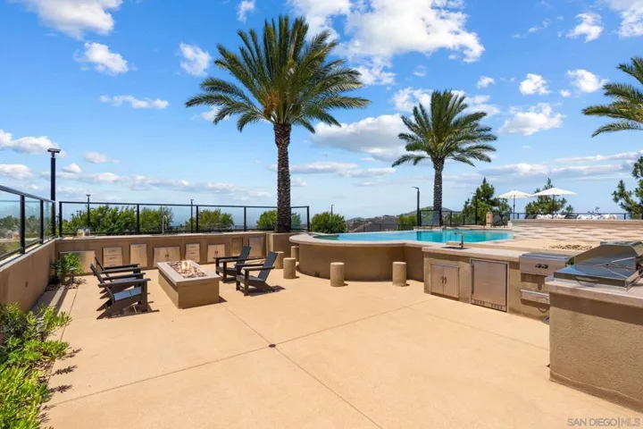 2297 Sunshine Mountain Rd, San Marcos, California 92069