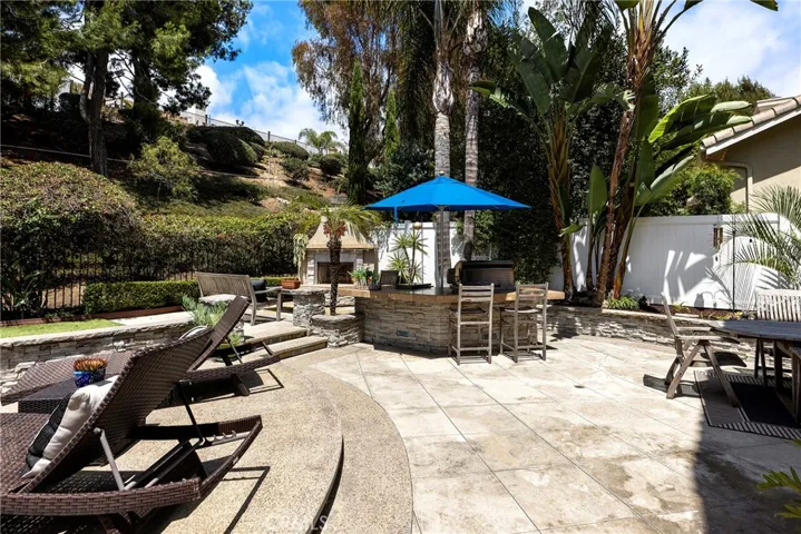 2911 Carta Taza, San Clemente, California 92673