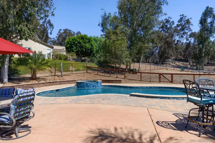 26138 Wyndemere, Escondido, California 92026