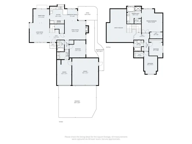7046 Mendocino Place, Rancho Cucamonga, California 91701